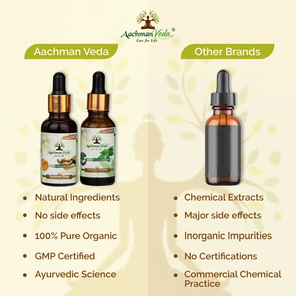 Immunity Drops - 3