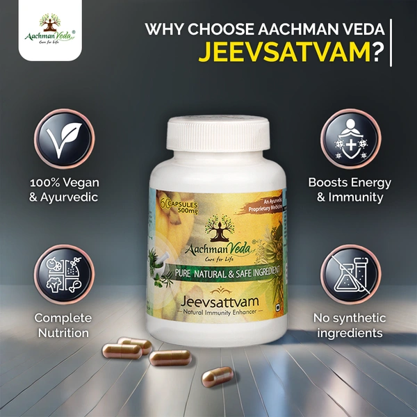 Jeevsattvam (Multivitamin) Veg Capsules - 3
