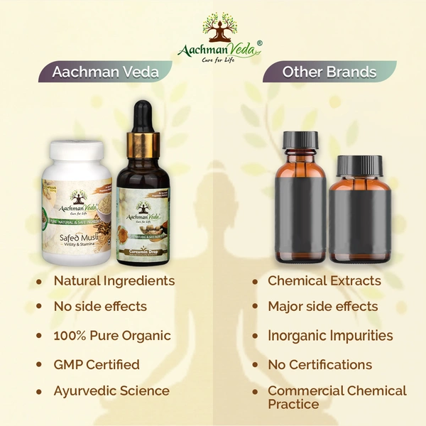 Aachman Veda Safed Musli Veg Capsules & Curcumin Drops - COMBO