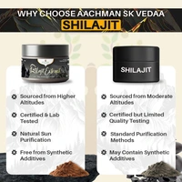 Shilajit Extract Powder - 3