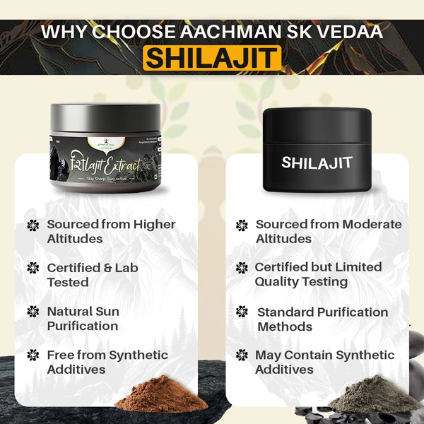 Shilajit Extract Powder - 3