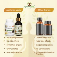 Aachman Veda Shilajit Veg Capsules & Curcumin Drops - COMBO