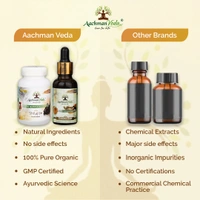 Aachman Veda Shilajit+ Veg Capsules & Curcumin Drops - COMBO