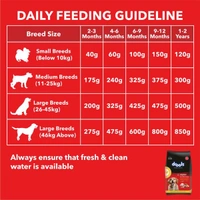 Drools Adult Chicken & Egg 1.2KG