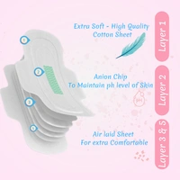 Narieo Ultra Premium Pads - Super Pack (15 XL Pads) | Quick Absorption & Extra Soft, Rash-Free, Chemical-Free - XL - 320 mm