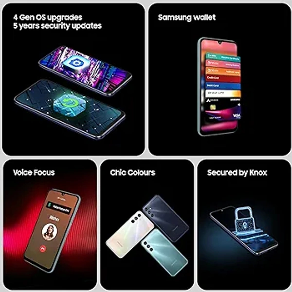 Samsung Galaxy M34 5G(Without Charger) - Waterfall Blue, 6GB 128GB