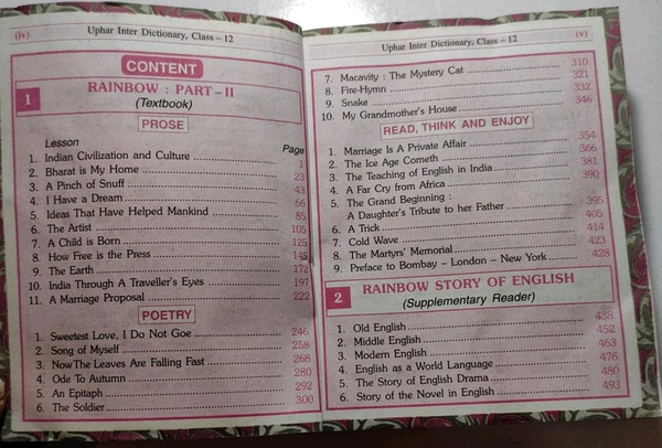 UPHAR Class 12 Dictionary Inter