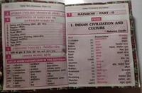 UPHAR Class 12 Dictionary Inter