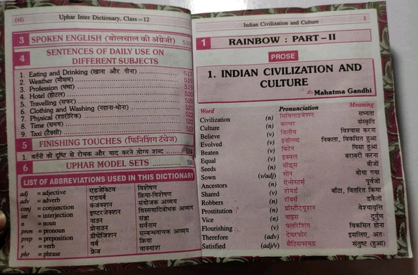 UPHAR Class 12 Dictionary Inter