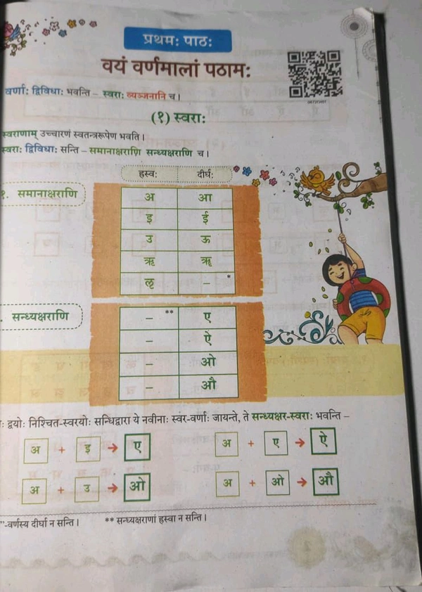 NCERT Class 6 Sanskrit Deepkam Pratham Bhag Part 1