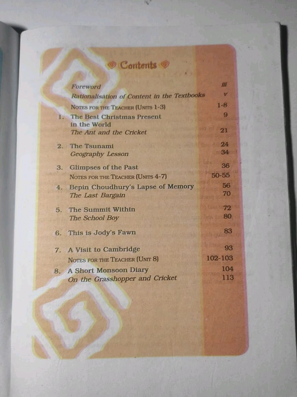 NCERT Class 8 English Honey Dew