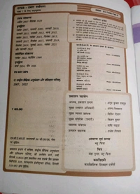 NCERT Class 7 Bhugol Samajik Vigyan Hamara Paryavaran Social Science Geography