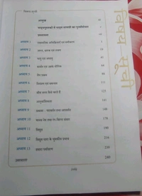 NCERT Class 10 Vigyan Science