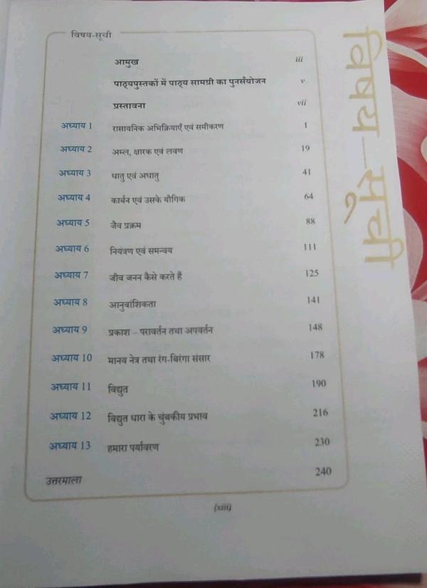 NCERT Class 10 Vigyan Science