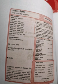 NCERT Class 9 Hindi Kshitij