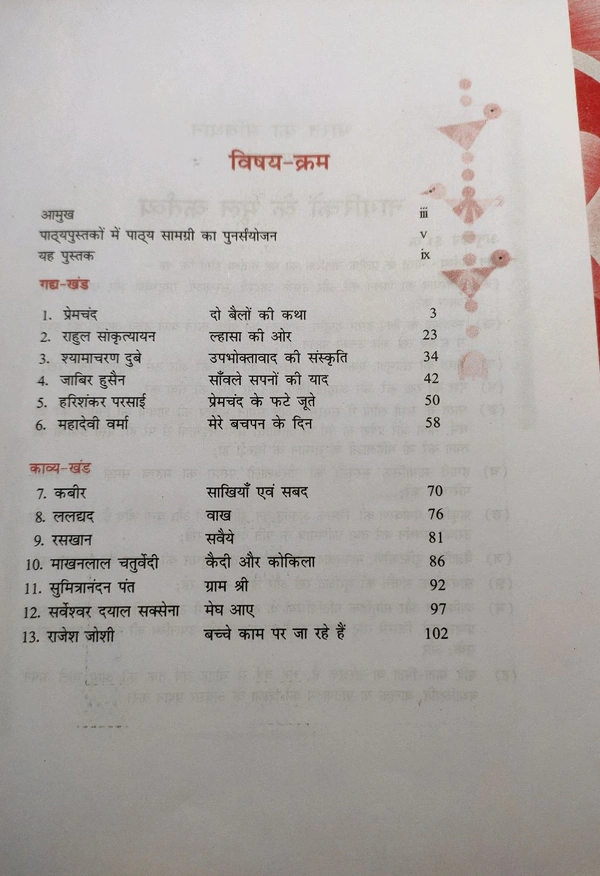 NCERT Class 9 Hindi Kshitij