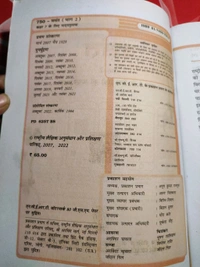 NCERT Class 7 Hindi Vasant Basant - II