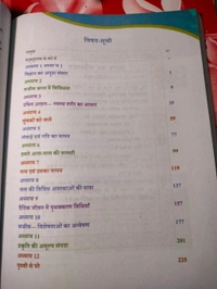 NCERT Class 6 Vigyan Jigyasa Science
