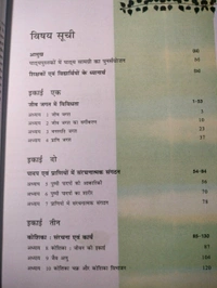 NCERT Class 11 Jeev Vigyan Biology Science