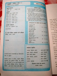 NCERT Class 12 Ganit Bhag I Mathematics