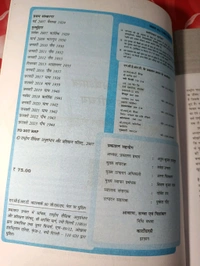 NCERT Class 12 ArthShastra Samasti Artshastra Ek Parichay Economics