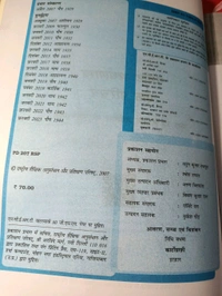 NCERT Class 12 ArthShastra Vyashti ArthShastra Ek Parichay Economics
