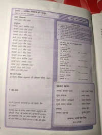 NCERT Class 10 सामाजिक विज्ञान आर्थिक विकास की समझ Samajik Vigyan Aarthik Vikas Ki Samajh Social Science
