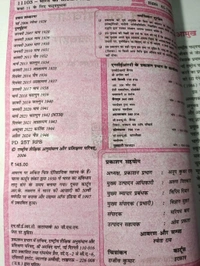 NCERT Class 11 Rajneeti Vigyan Bharat Ka Samvidhan Siddhant Aur Vyavhar Rajniti Bigyan