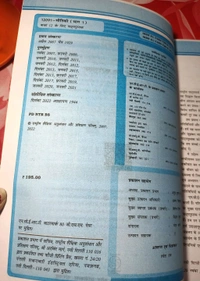 NCERT Class 12 Bhoutiki Bhag I Physics