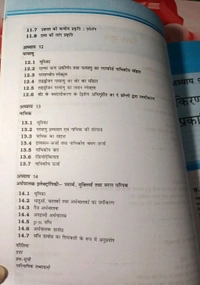 NCERT Class 12 Bhoutiki Bhag II Physics