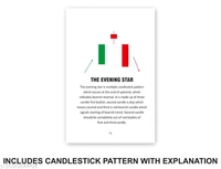 Catalog Name:*Trading Chart Breakout Pattern & Candlestick Pattern ( English & Hindi ) | Award Winning Stock Market Book*Author: P.S.JegannathBook Format: PaperbackGenre: Business & EconomicsISBN: 9788194810801Language: EnglishPages: 51-100 PagesPublish Year: 2023Publisher: Shunmuga PrakashanSub Genre: Business Analysis BooksDispatch: 1 Day*Proof of Safe Delivery! Click to know on 