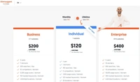 Ubbersuggest Lifetime Plan