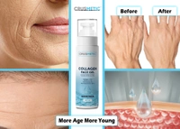 Buy Profit Collagen Gel for Face – Advanced Hydrating Formula to Reduce Acne Scars, Fine Lines, and Wrinkles | Boosts Skin Elasticity, Promotes Even Tone, and Restores Radiance | Anti-Aging & Firming Gel for All Skin Types" - 50 ML, White