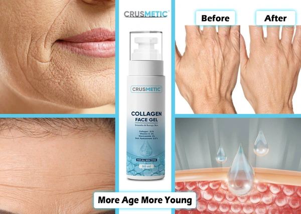 Buy Profit Collagen Gel for Face – Advanced Hydrating Formula to Reduce Acne Scars, Fine Lines, and Wrinkles | Boosts Skin Elasticity, Promotes Even Tone, and Restores Radiance | Anti-Aging & Firming Gel for All Skin Types" - 50 ML, White