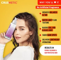 Buy Profit Sunscreen SPF 50 PA++ UVA/UVB for Broad Spectrum | Sun Protection with Glowing Skin | No White Cast | For All Skin Types (Oily, Dry, Acne-prone) | For Men & Women 50ml