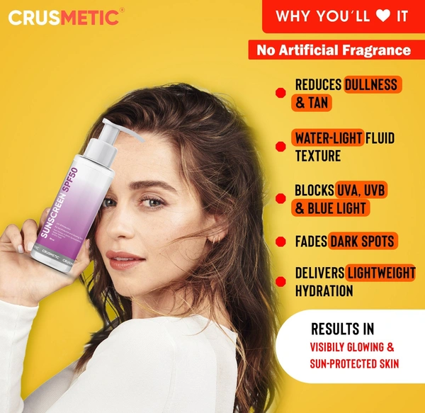Buy Profit Sunscreen SPF 50 PA++ UVA/UVB for Broad Spectrum | Sun Protection with Glowing Skin | No White Cast | For All Skin Types (Oily, Dry, Acne-prone) | For Men & Women 50ml