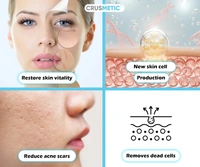 Buy Profit Collagen Gel for Face – Advanced Hydrating Formula to Reduce Acne Scars, Fine Lines, and Wrinkles | Boosts Skin Elasticity, Promotes Even Tone, and Restores Radiance | Anti-Aging & Firming Gel for All Skin Types" - 50 ML, White