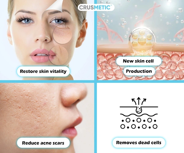 Buy Profit Collagen Gel for Face – Advanced Hydrating Formula to Reduce Acne Scars, Fine Lines, and Wrinkles | Boosts Skin Elasticity, Promotes Even Tone, and Restores Radiance | Anti-Aging & Firming Gel for All Skin Types" - 50 ML, White
