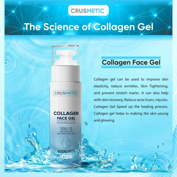 Buy Profit Collagen Gel for Face – Advanced Hydrating Formula to Reduce Acne Scars, Fine Lines, and Wrinkles | Boosts Skin Elasticity, Promotes Even Tone, and Restores Radiance | Anti-Aging & Firming Gel for All Skin Types" - 50 ML, White