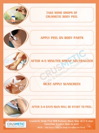 CRUSMETIC BODY PEEL -Exfoliate to Body - 10 ml