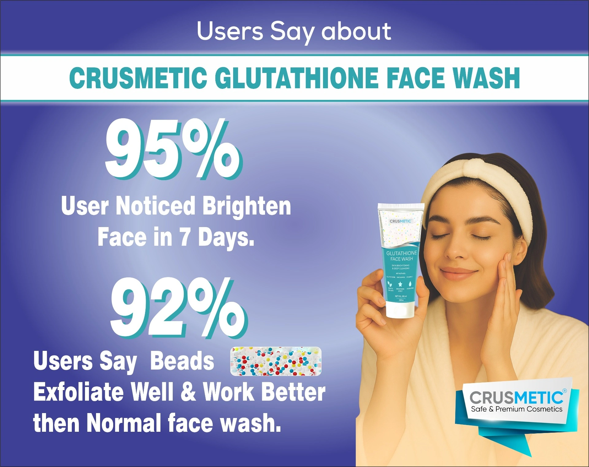 A Glutathione Face Wash with Niacinamide, & Vitamin C (100ml) | Face Wash  for Radiant & Even-Toned | Helps Reduce Dullness & Uneven Appearance