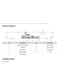 Hikvision DS-7616NXI-K116-ch 1U K Series AcuSense 4K NVR