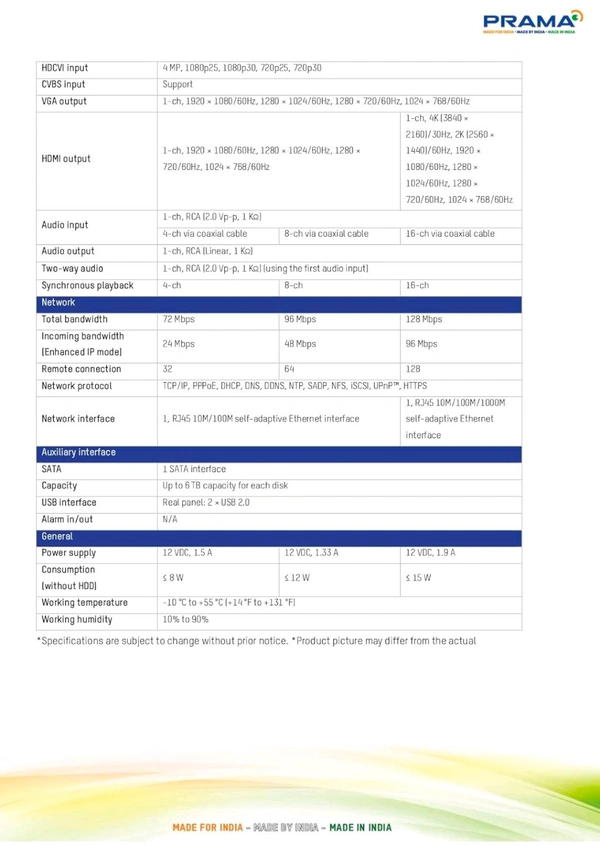 Prama CCTV Camera (PT-DR1A04Q-K1)