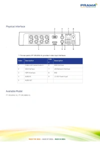 Prama CCTV Camera (PT-DR1A04U-K1)