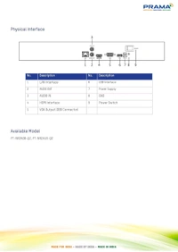 Prama PRAMA EVteQ Network Video Recorder with 1 SATA (PT-NR2A16-Q2)