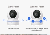 EZVIZ  H6c Pro 2K⁺ 360° protection in stunning 2K⁺
