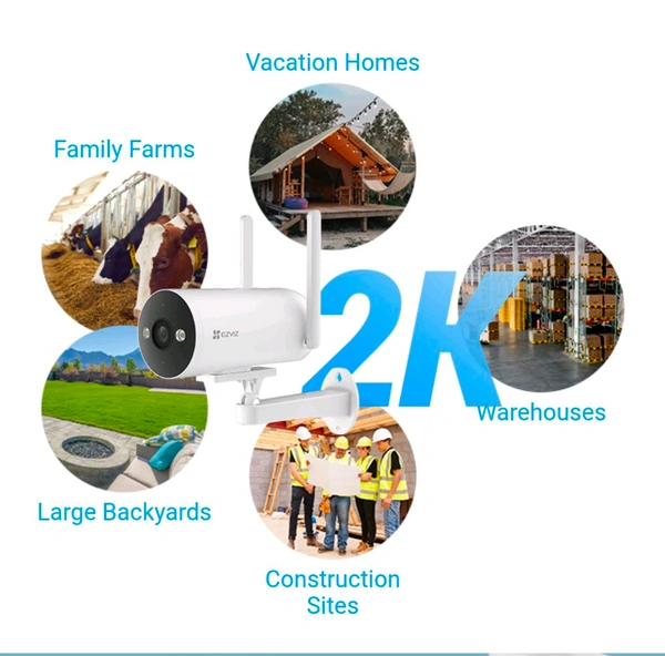 EZVIZ H5 4GH5 4G Smart Home Camera2K4G Smart Home Camera Model : CS-H5-R201-1H3KFL4GA