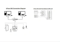 ESSL Face - uFace-302