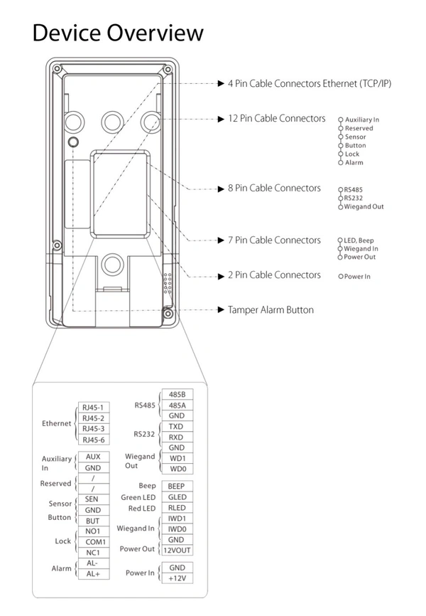 ESSL Fingerprint - F22