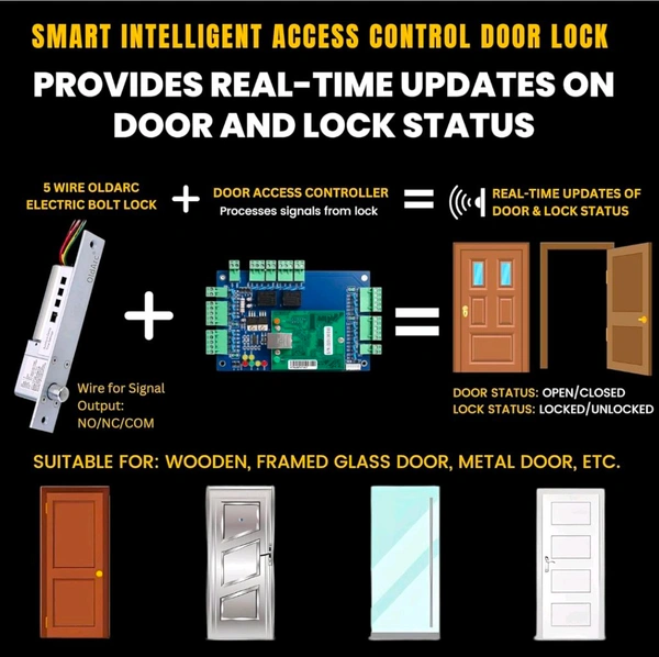OldArc Smart Electric Bolt Lock | 5 Wire Autolock Deadbolt with Time Delay & Door Lock Status Feedback | 12VDC Fail Safe Drop